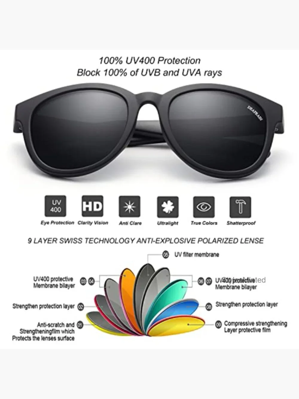 Kids Polarized Sunglasses Flexible TPEE Frame Sport Baseball Cycling Age 5-13